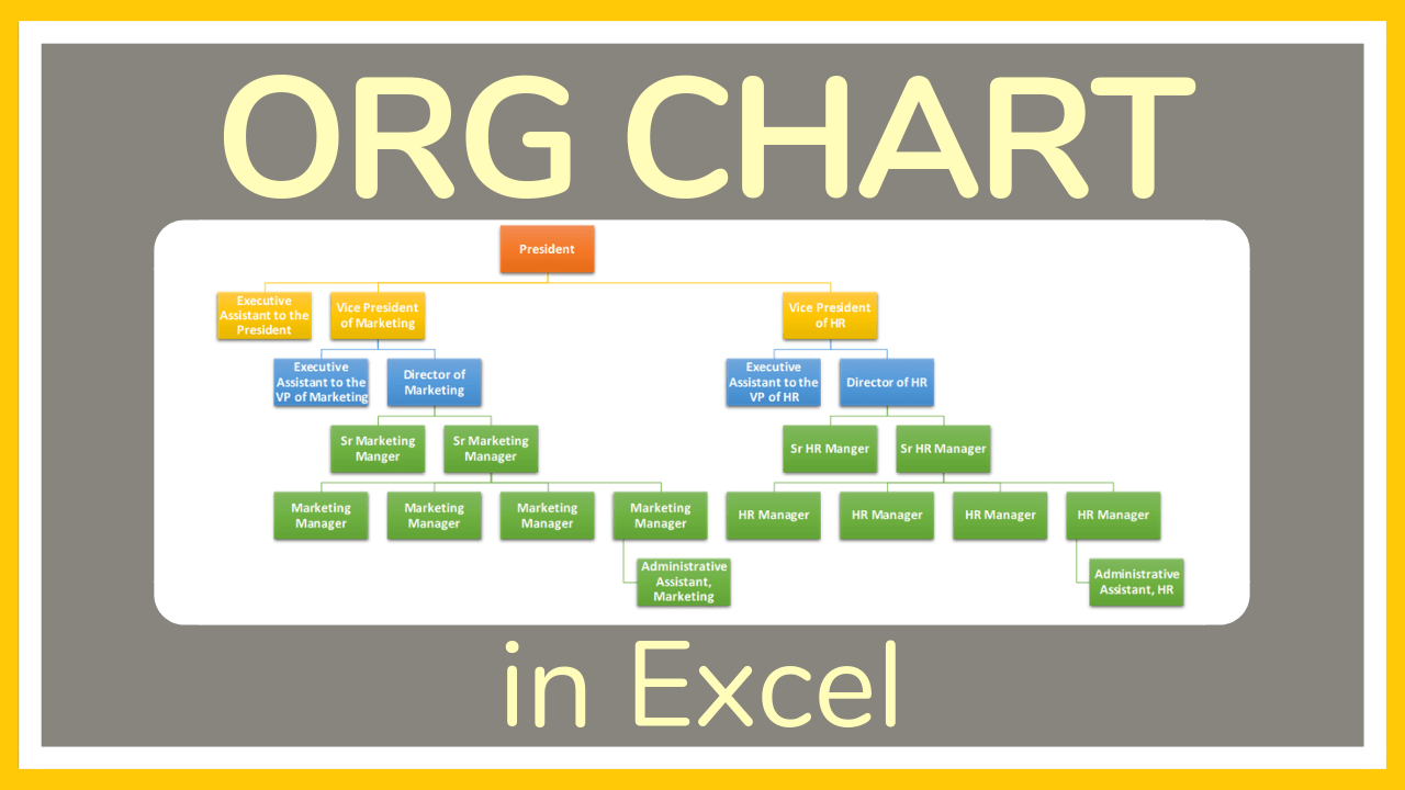 How To Make An Organizational Chart In Excel Tutorial