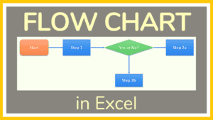 Make a Flowchart in Excel - Tutorial