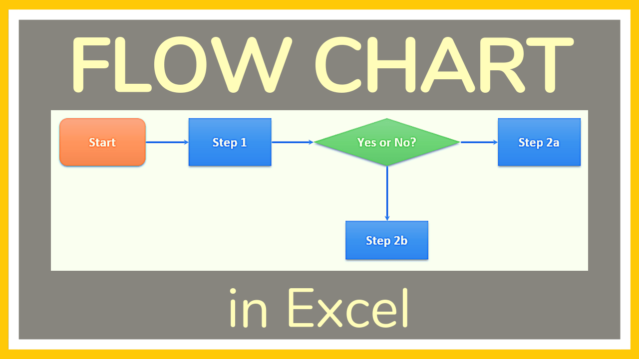Flow Chart Excel Mac