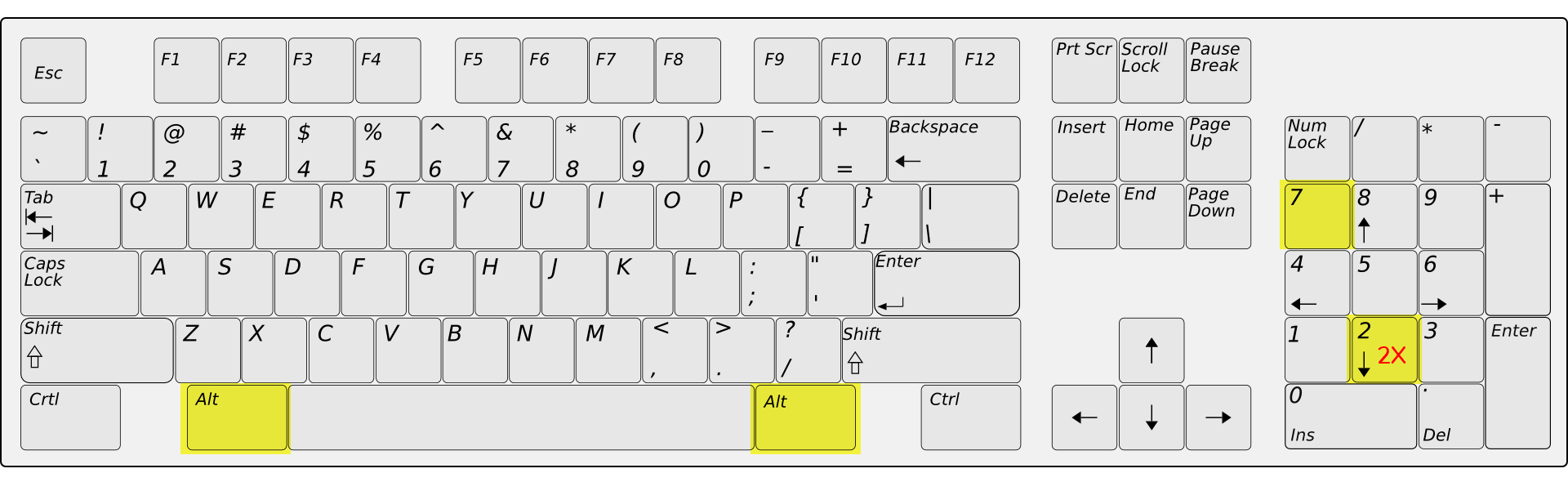 Alt shift b. Шифт плюс таб. Раскладка французской клавиатуры на компьютере. Ctrl Shift Tab. Сочетание клавиш alt Tab.