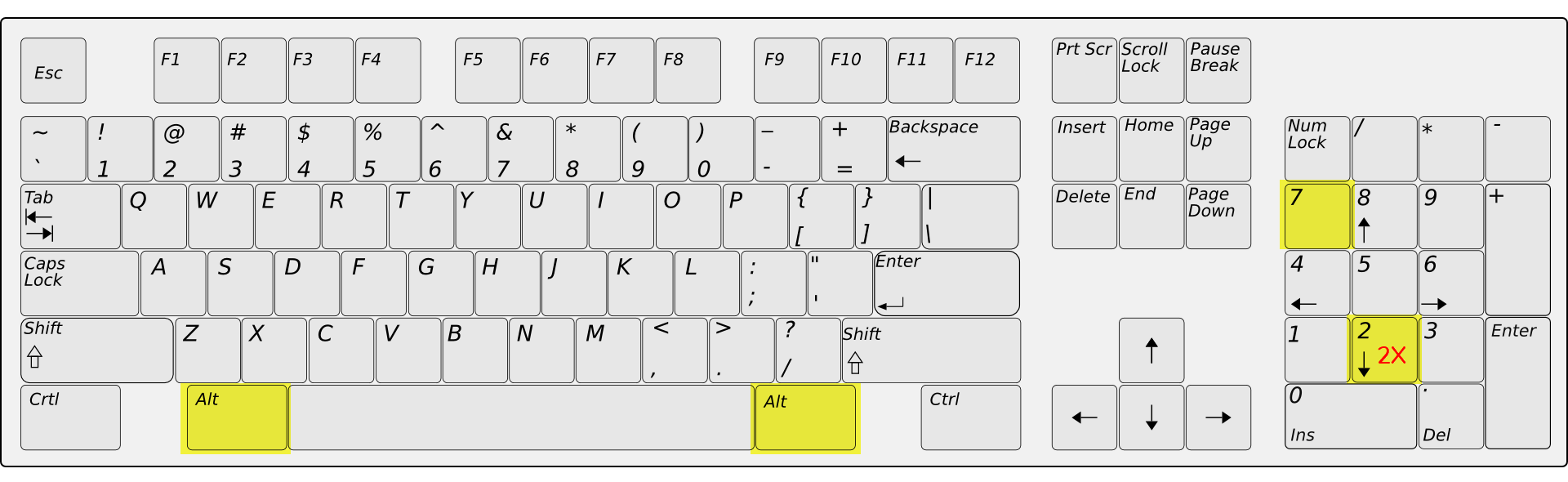 Win ctrl shift b. Shift Tab на клавиатуре. Сочетание клавиш Ctrl alt. Сочетание клавиш Альт таб. Шифт плюс таб.