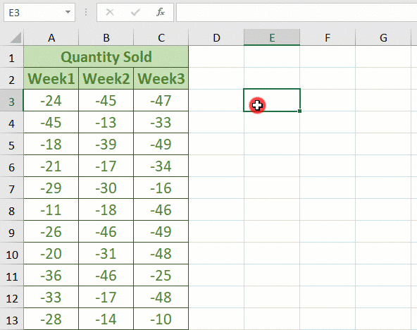 How To Change Negative Numbers To Positive In Excel Chart