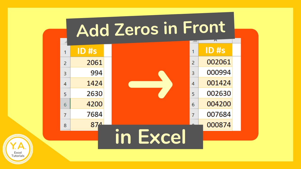 How To Add Words In Front Of Numbers In Excel