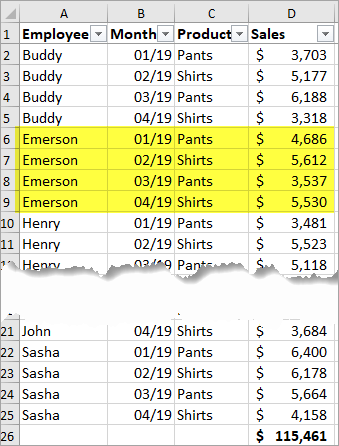 Example Data Range for SUMIFS Function (image)