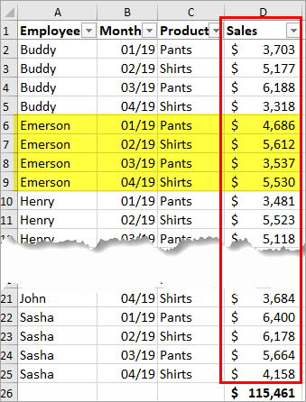 Example Data Range for SUMIFS Function (image)