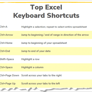 Excel Resources More Y Acosta Solutions