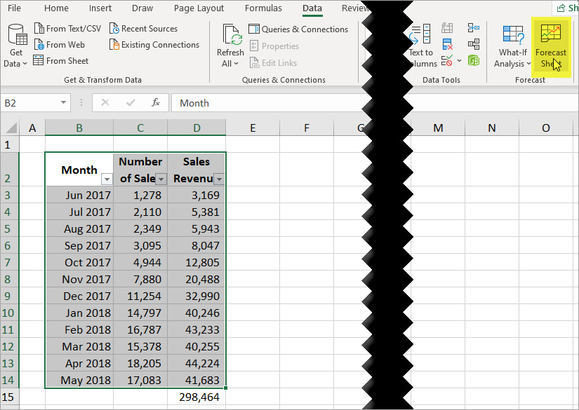 Select Data and Click on Forecast Sheet