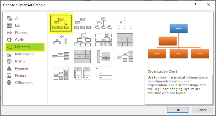 Organizational Chart in SmartArt's Hierarchy Category