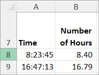 Example of Time in Excel Converted to Number of Total Hours